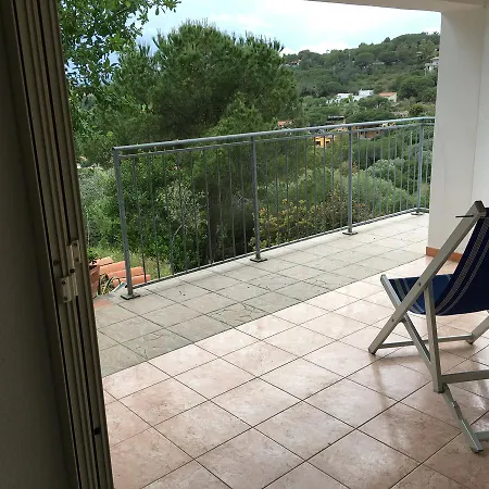 Aparthotel Mandel By Mandel Club